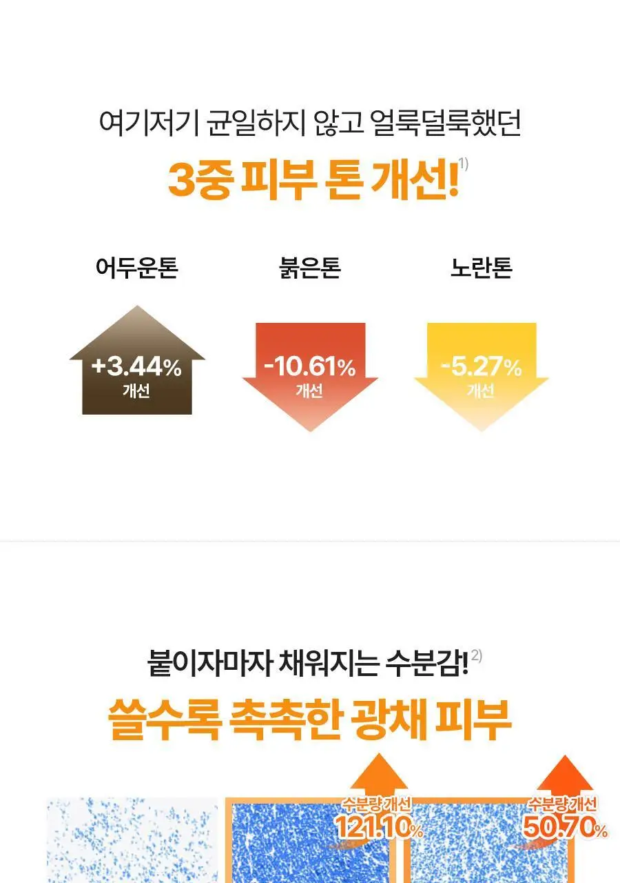 [1등마스크] 토리든 시트 마스크 10매 4종(수분/진정/브라이트닝/모공) 상세페이지 86